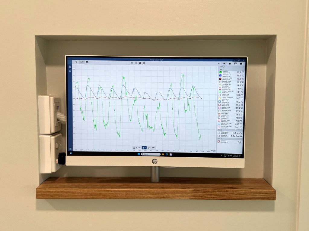 Our passive solar home datalogging system