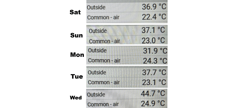 Passive solar home cooling in&nbsp;summer